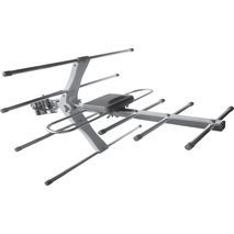 אנטנה  חיצונית לממיר עידן פלוס - ממיר כבלים דיגיטלי SAKAL EU-008 HDTV DVB-T2