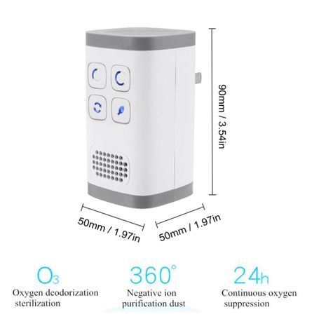 מיינן אוויר, מטהר אוויר ביתי, מחולל יונים שלילי, פורמלדהיד, עשן, פינוי אבק