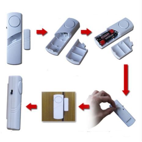 מערכת אזעקה אלחוטית לדלתות וחלונות, מתקן אבטחה