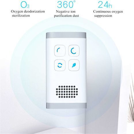 מיינן אוויר, מטהר אוויר ביתי, מחולל יונים שלילי, פורמלדהיד, עשן, פינוי אבק