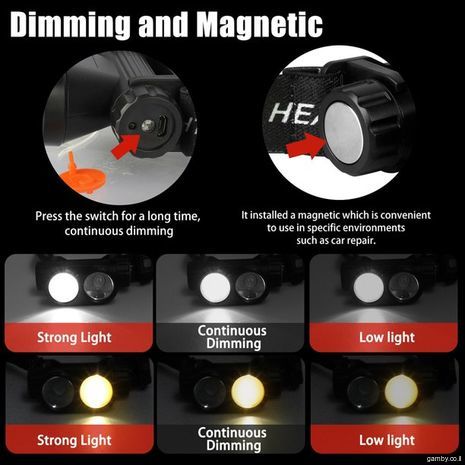 פנס ראש  צבע צהוב-לבן   LED מקצועי, נטען ועוצמתי H05B USB