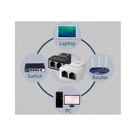 מפצל ל2 שקעים  עבור כבל אינטרנט