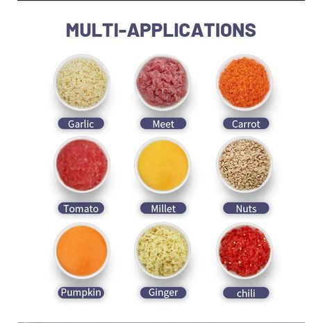 Беспроводной злектрический измельчитель для чеснока , лука , овощей ,  орехов , фруктов , перезаряжаемый . Мини овощерезка ,  Мини чопер.