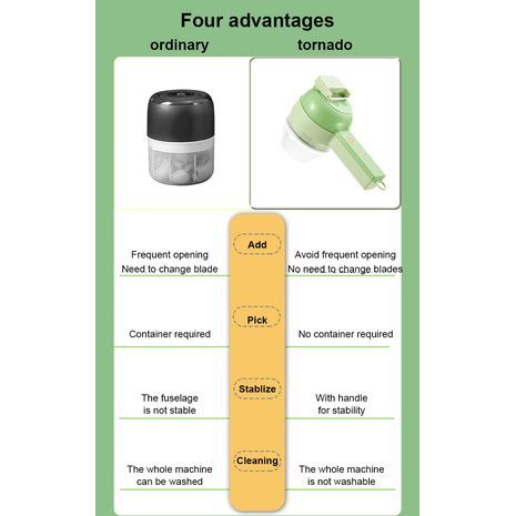 חותך ירקות חשמלי רב תכליתי 4 ב-1, פורס אלחוטי, קוצץ ירקות, קוצץ, מכונת כביסה לקוצץ מזון