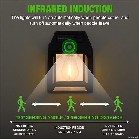 מנורת רחוב סולארית. מנורת חזית רטרו BK-888