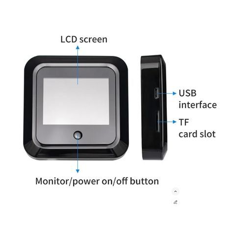 עינית דיגיטלית לדלת  כלל מצלמ , פעמון ואינטרקום