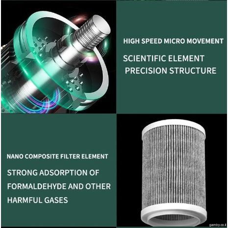 מטהר אוויר חכם, מסנן HEPA מחולל יונים שליליים, אנטיבקטריאלי גדול, הסרת פורמלדהיד, ריחות רעים, אבק, קשקשים לחיות מחמד בדירה ובמכונית H12