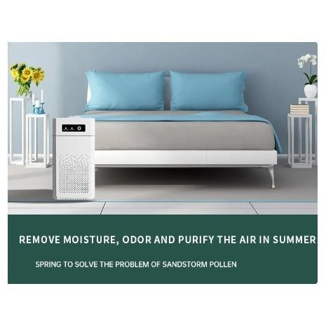 מטהר אוויר חכם, מסנן HEPA מחולל יונים שליליים, אנטיבקטריאלי גדול, הסרת פורמלדהיד, ריחות רעים, אבק, קשקשים לחיות מחמד בדירה ובמכונית H12