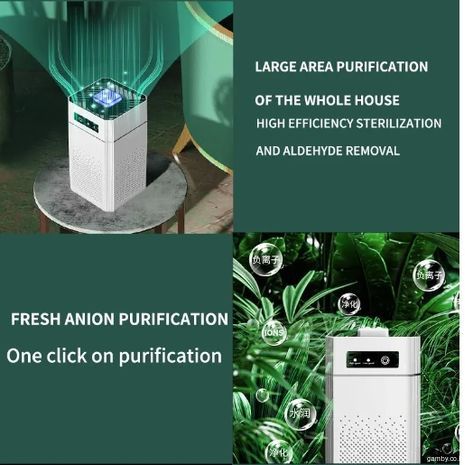 מטהר אוויר חכם, מסנן HEPA מחולל יונים שליליים, אנטיבקטריאלי גדול, הסרת פורמלדהיד, ריחות רעים, אבק, קשקשים לחיות מחמד בדירה ובמכונית H12