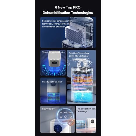 מל1700 מסיר לחות . סופג לחות