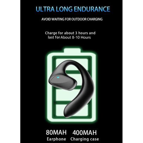 3 в 1 голосовой переводчик  для двустороннего перевода  144 языков  + качественные блютуз-наушники костно-воздушной проводимости . Автономность работы до 10 часов.