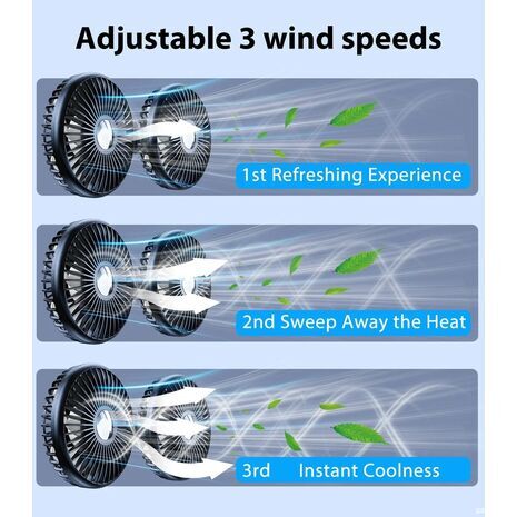 מאוורר רכב בעל 3 מהירויות למושב מאוורר כפול לרכב עם טעינת USB, סיבוב של 360°, קירור לצוואר – אידיאלי לקיץ
