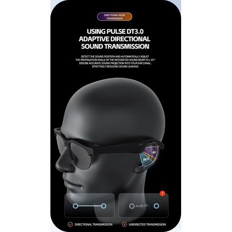 משקפיים  חכמים עם תרגום ואוזניות ו-Bluetooth 5.3 – דגם XG88Pro מבוסס AI