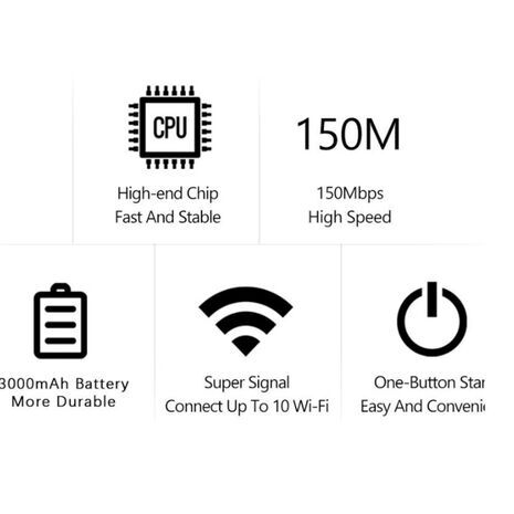 מודם WiFi נייד 4G LTE מקצועי 300 מגהביט/שנייה — מהיר במיוחד. מסך צבעוני נתב WiFi נייד 4G לטלפונים ניידים, מחשבים ניידים וטאבלטים