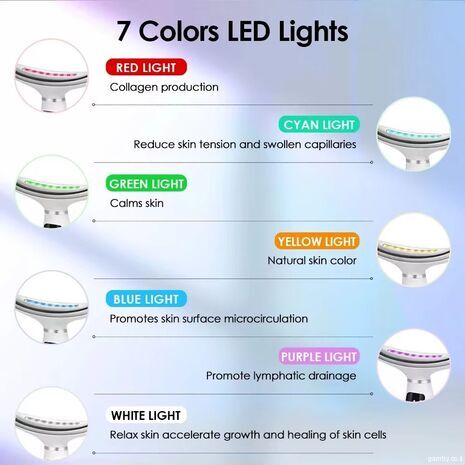 מעסה LED לפנים ולצוואר BeautyMax, 7מצבים, רטט, מתיחת פנים - 4