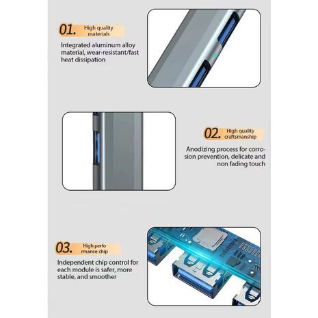 7-Port USB 3.0 Hub with 20 cm Cable