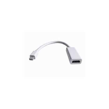 Переходник мини дисплэй порт на HDMI (HDMI - C-MDP) -GAMBY
