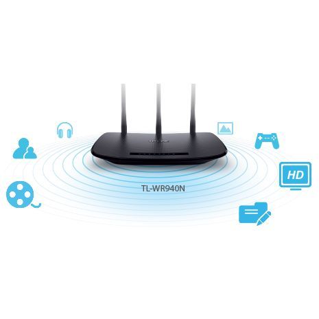 נתב (ראוטר) TP-LINK 450Mbps Wireless N Router 3 Antenna TL-WR940N