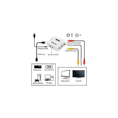 Aдаптер HDMI2AV для подключения HDMI к RCA  адаптер HDMI - AV адаптор , переходник , конвертер - 4