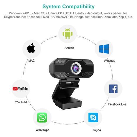 מצלמת רשת למחשב. מיקרופון מובנה סופג קול USB-2 ברזולוציה דינמית 1920x1080 מיקוד אוטומטי