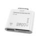 Information Transfer Card Reader from USB, SD, HC, M2 to iPhone/iPad/iPod