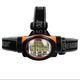 Headlamp LED. A lamp 1W